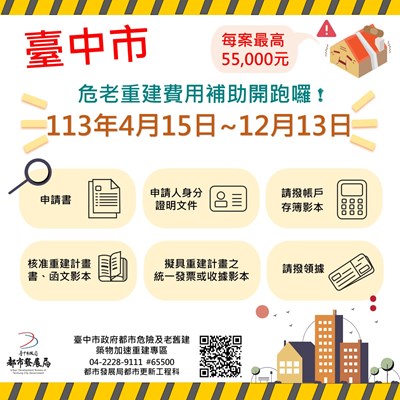 新聞稿附圖-113年度重建計畫補助圖卡