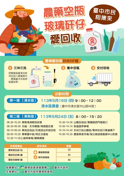 農藥空瓶玻璃容器請回收