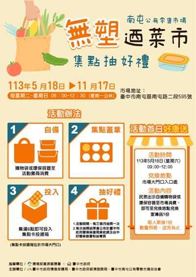無塑迺菜市集點抽好禮