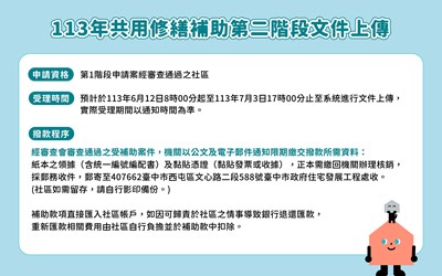 113年共用修繕補助第二階段文件上傳