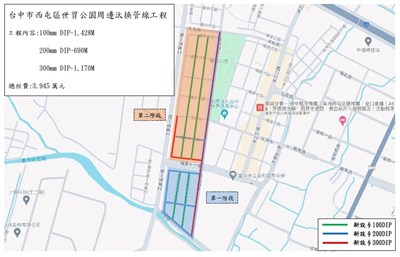 改善民生用水,中市府與自來水管公司合作啟動世貿公園周邊自來水汰管