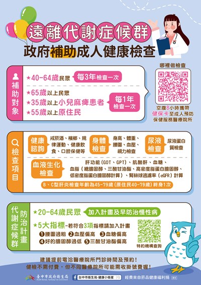 遠離代謝症候群,善用成人健康檢查_0
