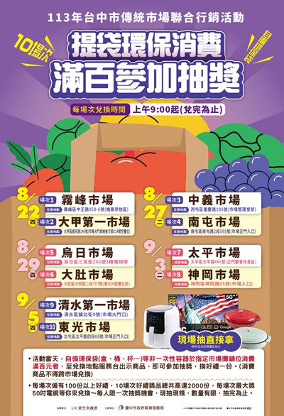 中市府推10處市場提袋消費享滿百抽好禮活動