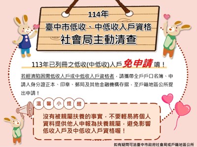 足感心！114年低收及中低收資格　中市府10月起主動清查