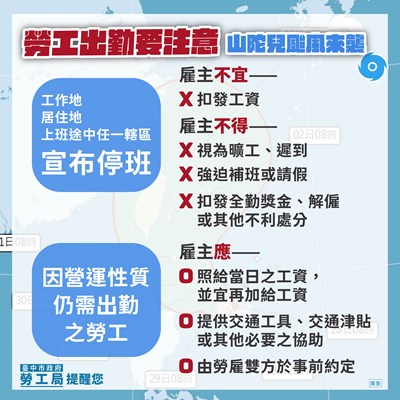 颱風假出勤 中市勞工局建議雇主加給工資並提供必要協助