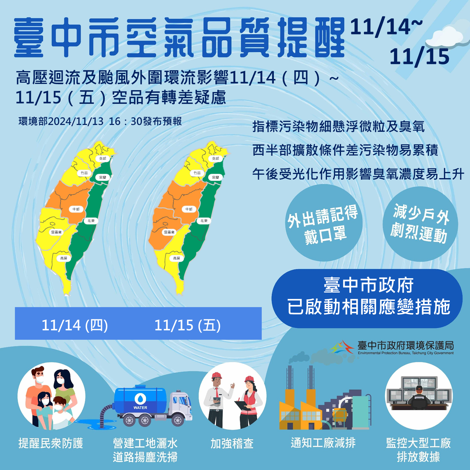 台中市空氣品質提醒