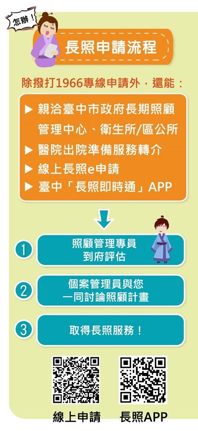 長照服務申請