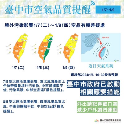 今晚起空品開始轉差 中市府已啟動應變 籲民眾做好自我防護