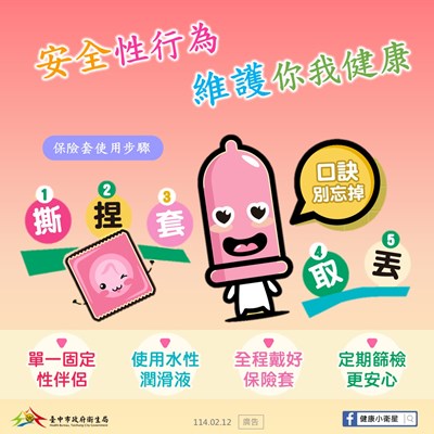 安全性行為 維護你我健康