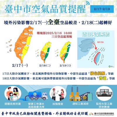 受境外污染影響 明全台空品將轉差 中市府啟動應變提醒市民加強防護 (2)