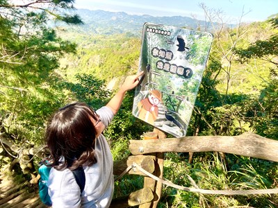 3號步道互動性導覽牌可以猜猜鳥類剪影_0