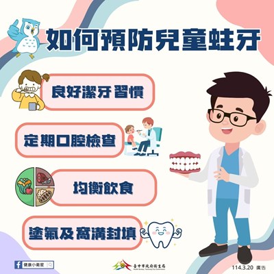 如何預防兒童蛀牙_0