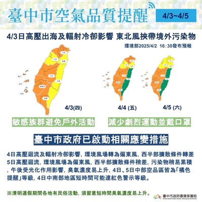 清明連假期間   中南部臭氧濃度可能偏高   中市府持續啟動應變措施
