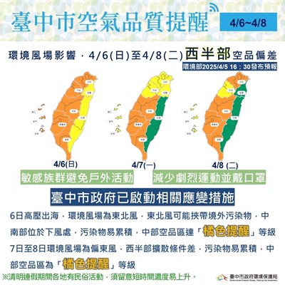 受環境風場影響 未來三日中部空品恐轉差 中市府持續執行應變措施 (1)