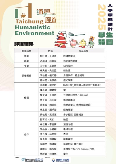 01首屆「2025臺中市人本環境設計學生競圖」評審結果揭曉！_0