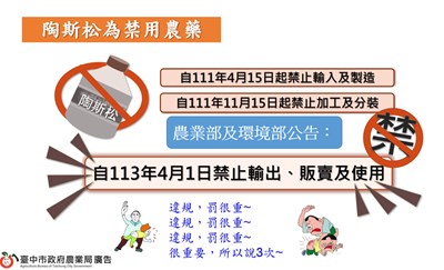 陶斯松自113年4月1日禁止輸出、販賣及使用_0_0