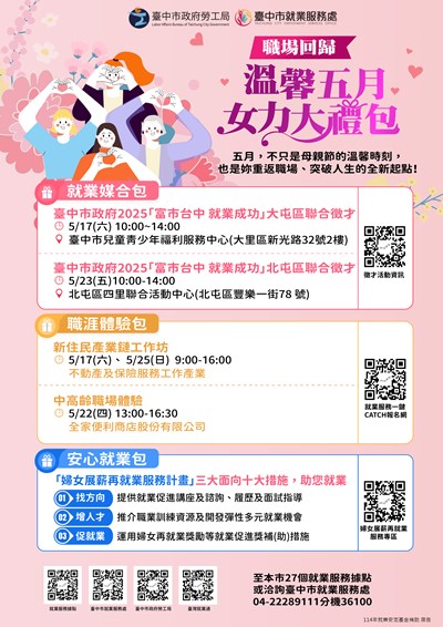婦女就業服務資源DM