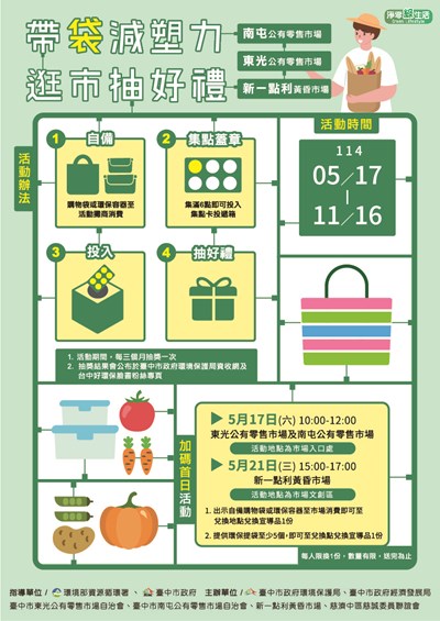 帶袋減塑力逛市抽好禮(文宣)
