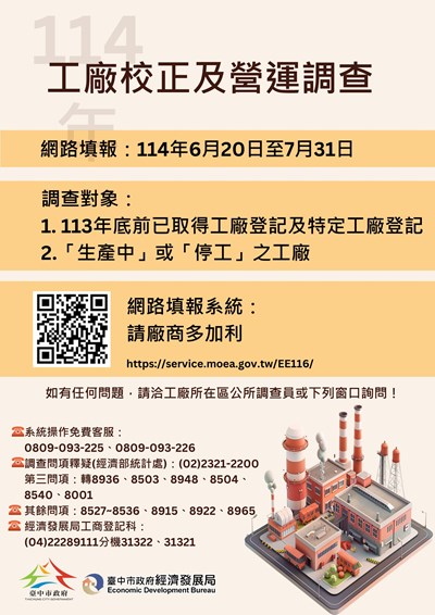 工廠校正及營運調查6月20日啟動,中市經發局表示,網路填報最方便快捷