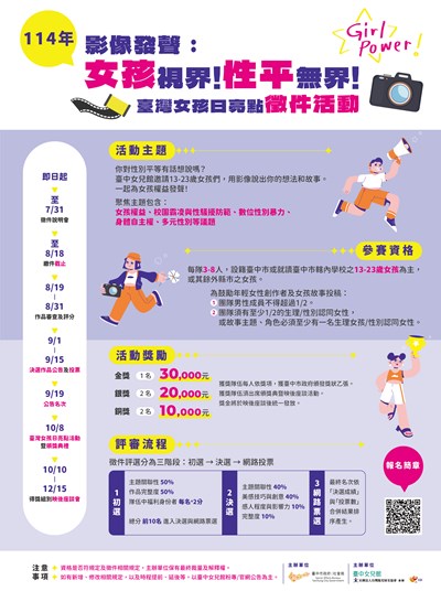 青少女發聲挺性平！臺中女兒館徵選女孩原創影像