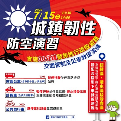 2025城鎮韌性演習公共運輸管制資訊