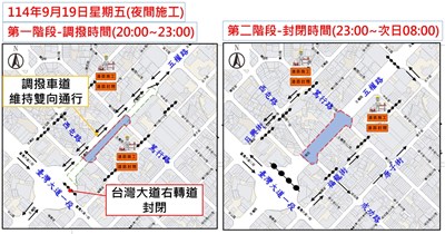 北區五權路夜間燙平！0919分階段調撥及封閉施工