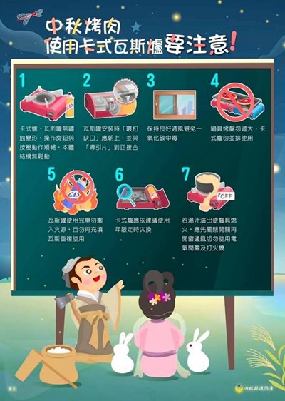 中秋烤肉安全注意事項_0