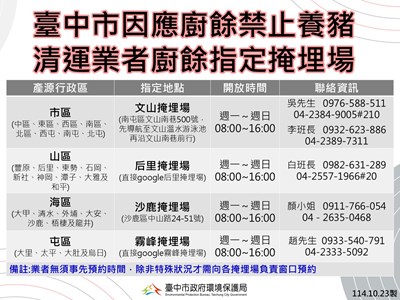 中市開放掩埋場啟動廚餘堆肥去化措施