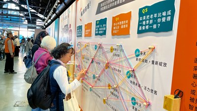 《歡迎光齡．拾光年輪》5日至9日在文化部文化資產園區展出