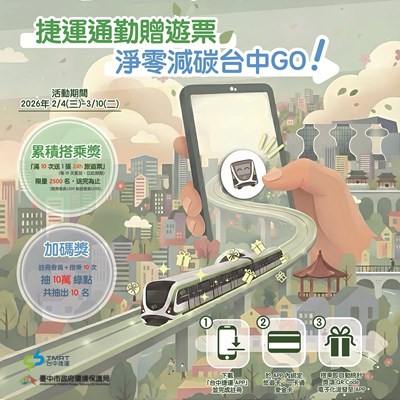 台中捷運活動海報