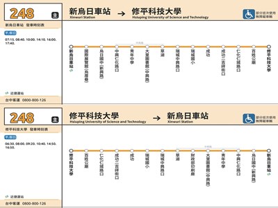 台中市248路公車線圖(3月16日起實施(_0