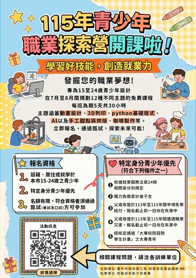 115年度青少年職業探索營計畫宣傳dm正面