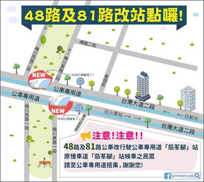 【路線調整示意圖】台中市48及81路公車