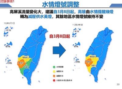 南部水情情形,高雄目前轉為減壓供水黃燈