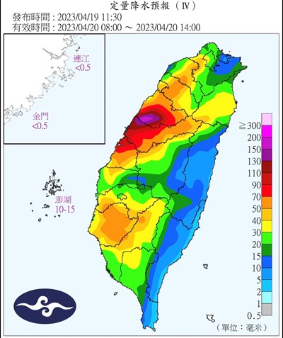 水情預報