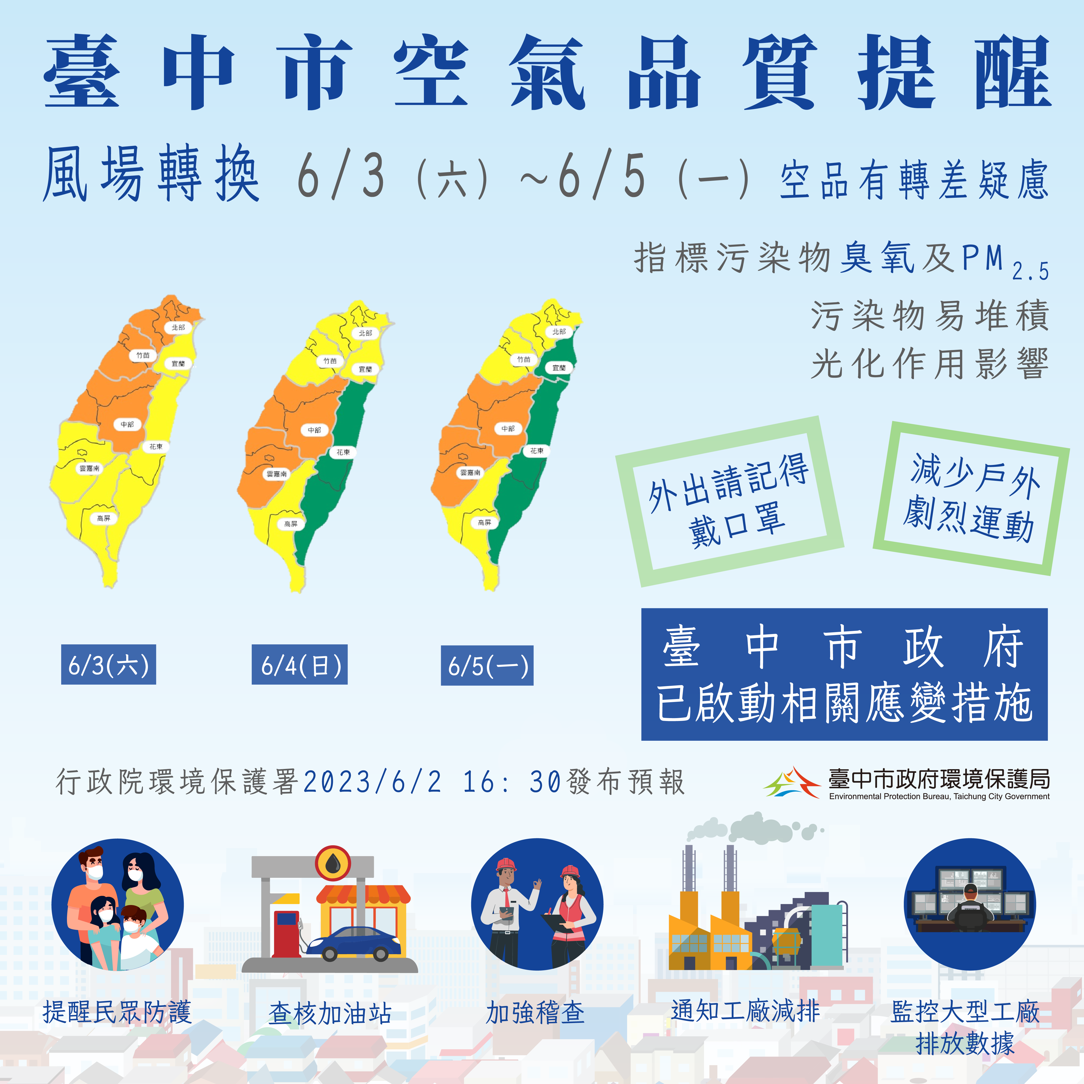 0603-0605空品提醒圖卡