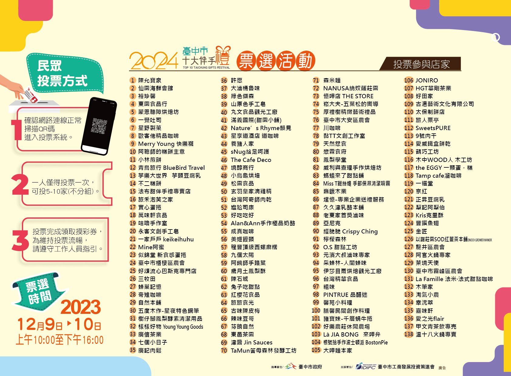 Taichung’s top ten souvenirs will be held at the Citizen’s Square on 12/9-10 for live voting and drawing of iPhone 15