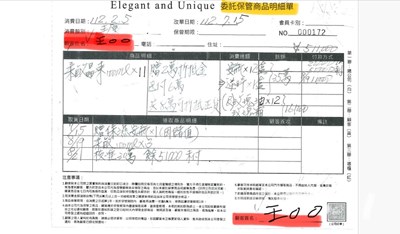 業者慣用行銷手法為稱商品寄放明細單上有消費者簽名，而要求消費者結清貸款