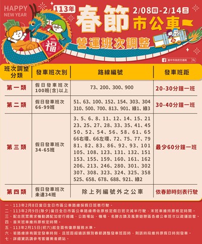 113年春節公車班次調整說明