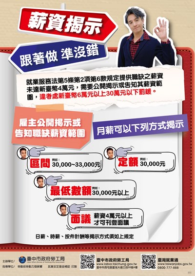 徵才薪資須揭示,刊登面議需逾4萬元以上