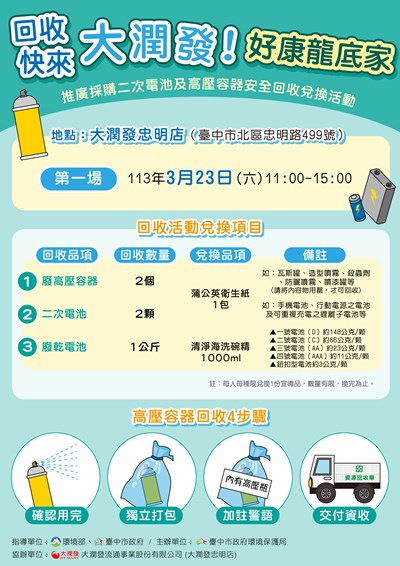 回收快來大潤發好康龍底家