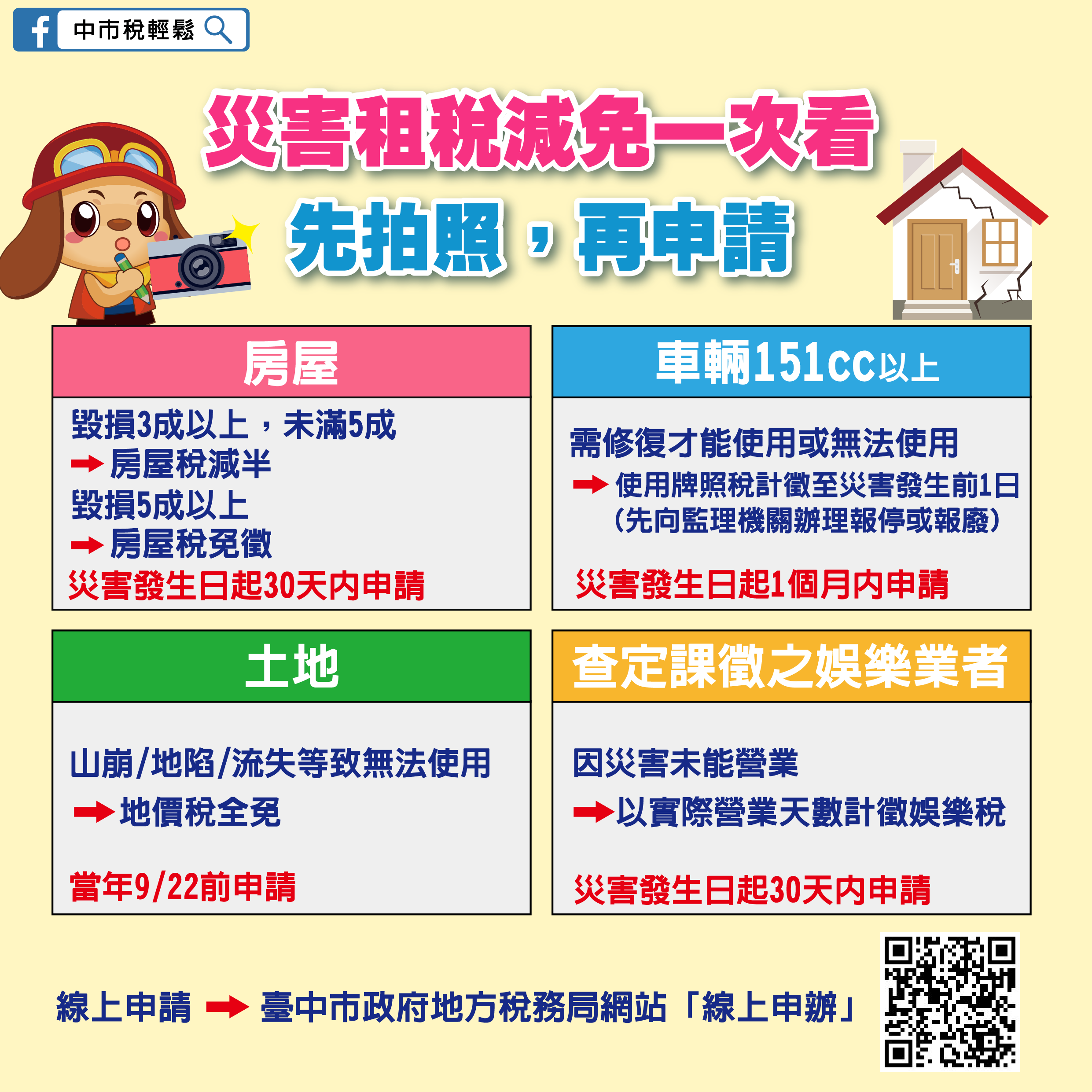 災害租稅減免一次看