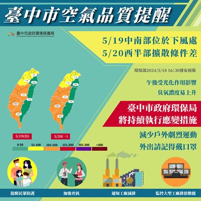 未來二日中南部空品恐轉差 中市府持續執行應變措施