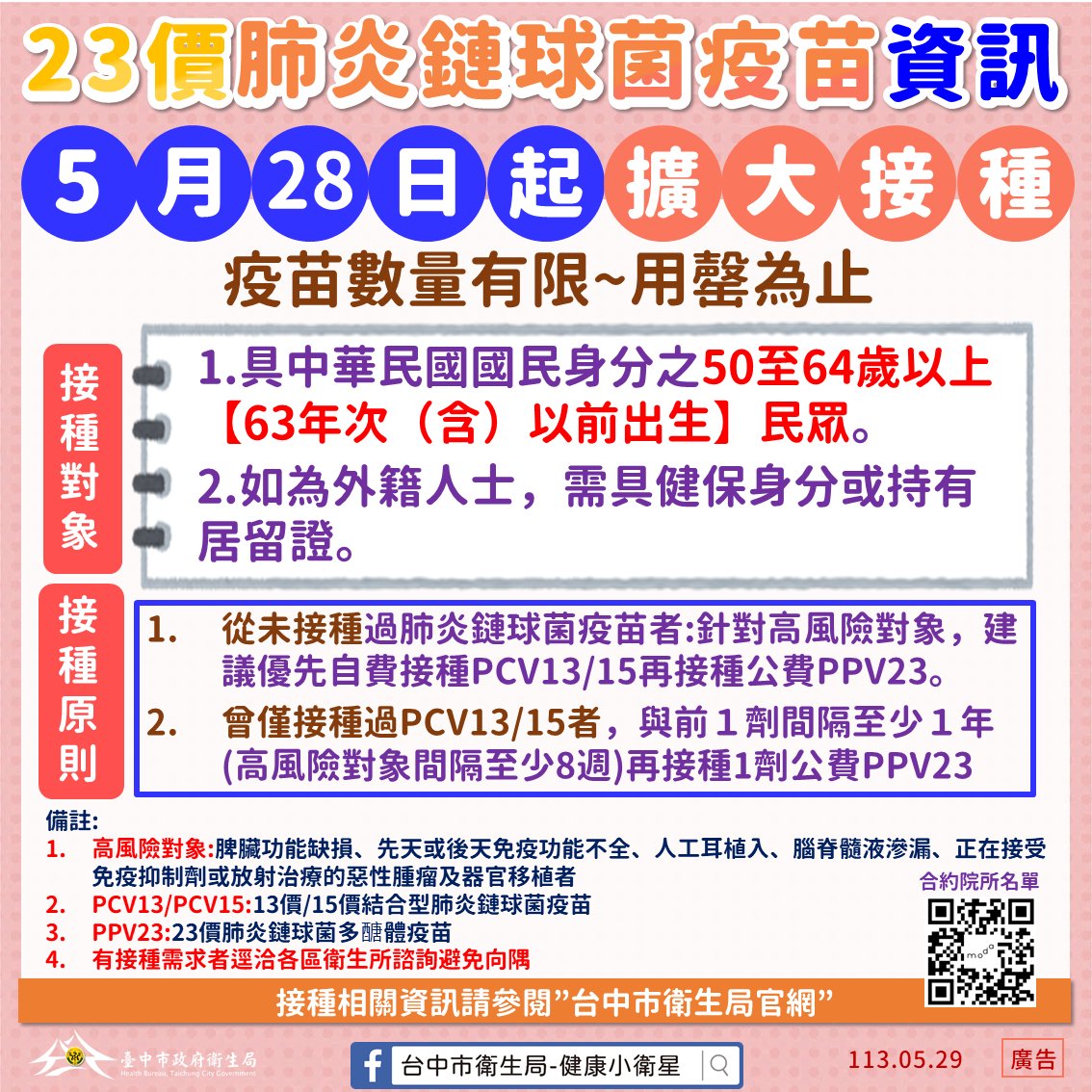 23價肺炎鏈球菌疫苗5月28日起擴大接種