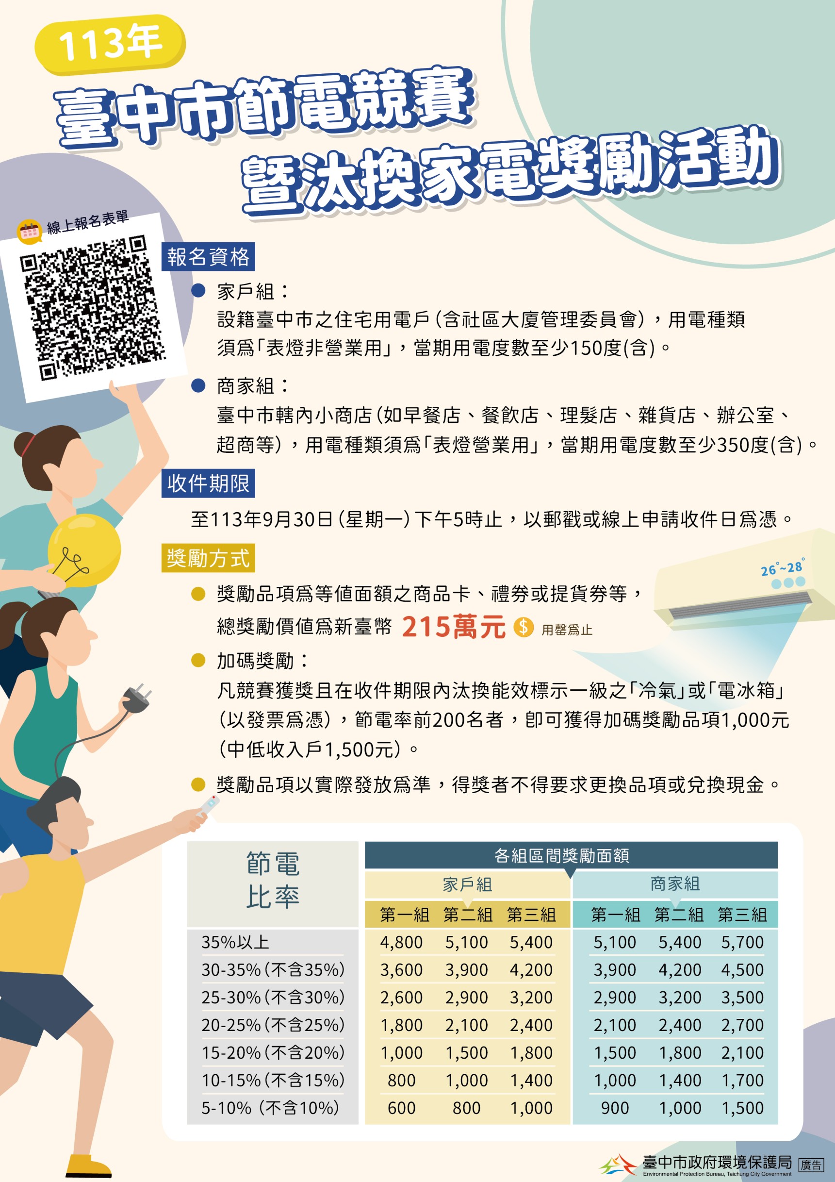 臺中市政府全球資訊網-市政新聞-節電生活全民行動！ 台中市節電競賽正式開跑