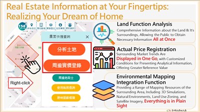 Real Estate Information at Your Fingertips: Realizing Your Dream of Home