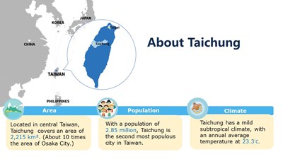 about Taichung