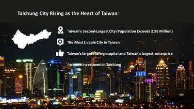 Taichung City Rising as the Heart of Taiwan