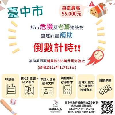 重建計畫補助圖卡