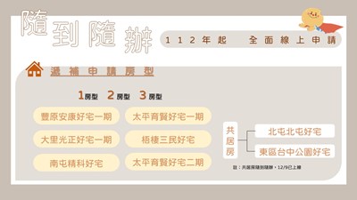 隨到隨辦線上申請